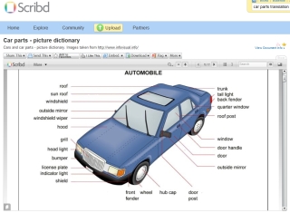 動画で確認 車のパーツ名は和製英語が満載 英語で言うと オンラインで楽しく英会話上達 オンタノ英会話