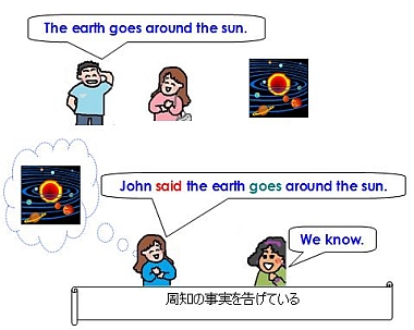 earthandsun1.jpg