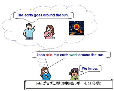earthandsun2.jpg